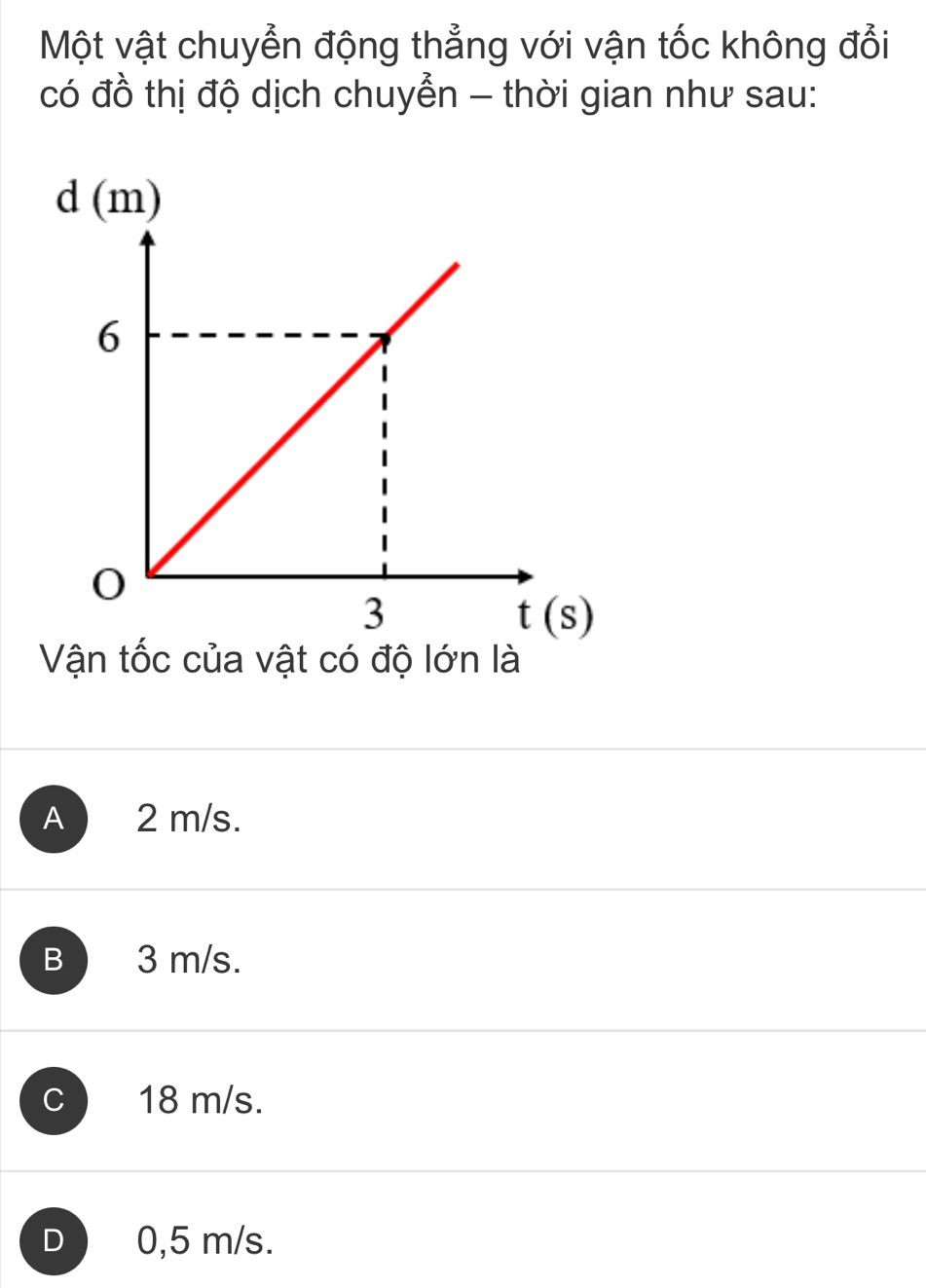 Một vật chuyển động thẳng với vận tốc không đổi
có đồ thị độ dịch chuyển - thời gian như sau:
Vận tốc của vật có độ lớn là
A 2 m/s.
B 3 m/s.
C 18 m/s.
D ) 0,5 m/s.