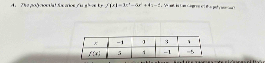 The polynomial function / is given by f(x)=3x^4-6x^3+4x-5. What is the degree of the polynomial?
ge  Find the average rate of change of f(x)