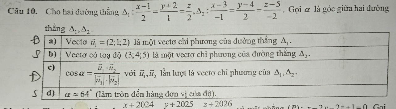 Cho hai đường thắng △ _1: (x-1)/2 = (y+2)/1 = z/2 ,△ _2: (x-3)/-1 = (y-4)/2 = (z-5)/-2 . Gọi α là góc giữa hai đường
( D). x-2y-2z+1=0 Goi