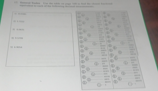 General Trades Use the table on page 168 to fod the closest fractional 
equivalent to each of the following decimal measnements 
1) 10.9383
2) 5.7222
3) 6.0631
4J 9.5709
5) 6.9054