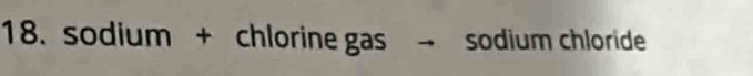 sodium + chlorine gas → sodium chloride