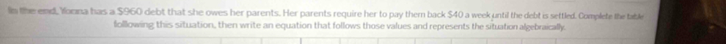 ln the end, Yomma has a $960 debt that she owes her parents. Her parents require her to pay them back $40 a week until the debt is settled. Complete the table 
folllowing this situation, then write an equation that follows those values and represents the situation algebraically.