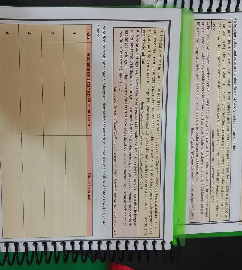 Lee los siguientes textos sobre la historia de México y realiza lo que se indica.
1. El presidencialismo mexicano no puede entenderse sin hacer referencia al partido que desde 1929 hasta el 2000 se
mantuvo en el poder y a los sistemas electoral y de partidos que han regido la competencia electoral en nuestro país.
México ha sido el único sistema presidencial que ha combinado el arreglo presidencial con un sistema de partido casi
único.  María Amparo Casar, ''El presidencialismo'', 2001
2. En 1937 el presidente Cárdenas envió al Congreso de la Unión un proyecto de reformas para incorporar a la mujer
en las funciones políticas y sociales, pero la cámara de diputados, totalmente dominada por el PRM (antecesor del
PRI) decidió no aprobarla temiendo que el voto de las mujeres podía favorecer a la oposición.
Benito Nacif, “El Congreso mexicano en el siglo XX”, 2001.
Identifica los problemas que a lo largo del tiempo ha presentado nuestro sistema político. Anótalos en el siguiente
cuadro.