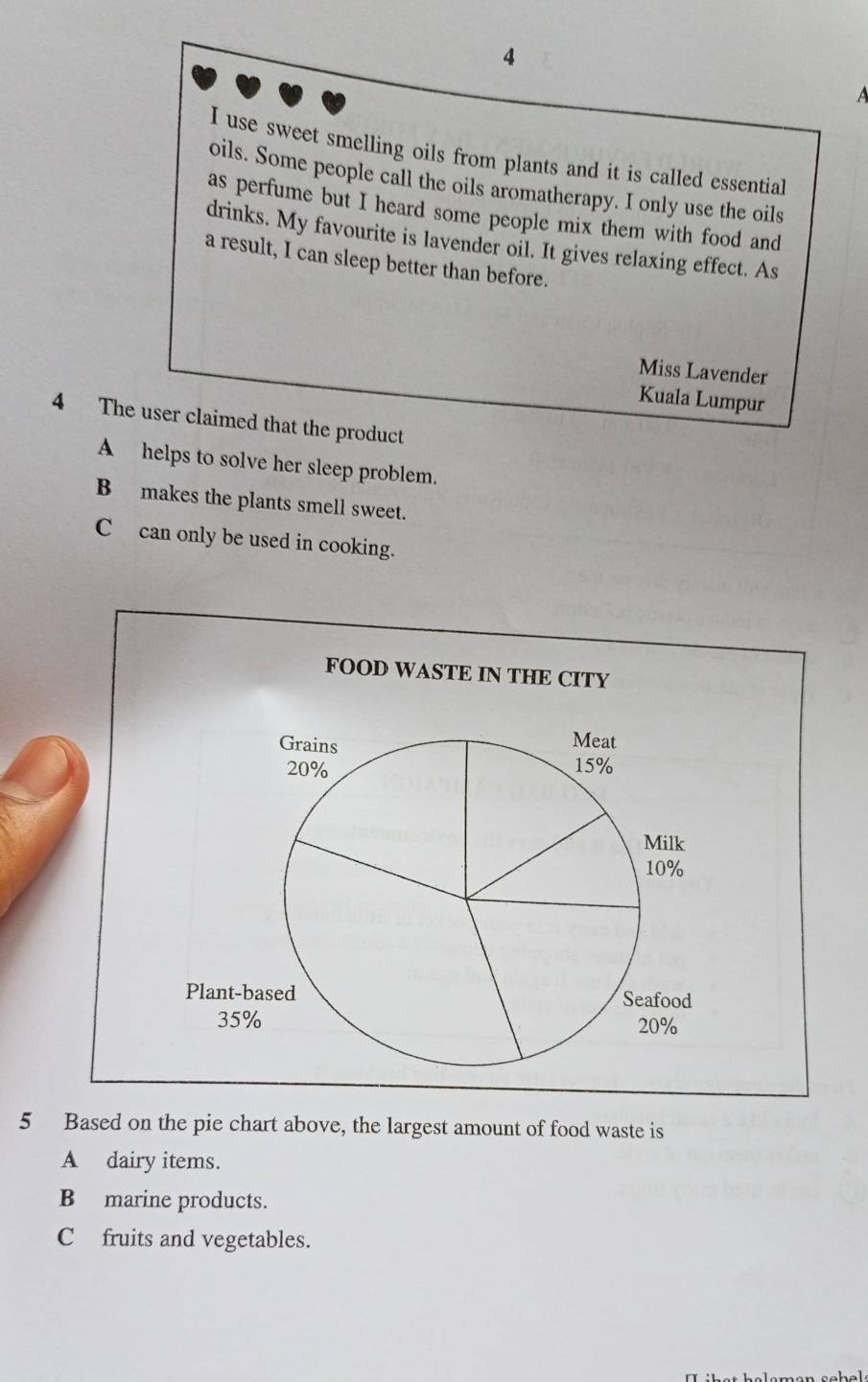 use sweet smelling oils from plants and it is called essential
oils. Some people call the oils aromatherapy. I only use the oils
as perfume but I heard some people mix them with food and
drinks. My favourite is lavender oil. It gives relaxing effect. As
a result, I can sleep better than before.
Miss Lavender
Kuala Lumpur
4 The user claimed that the product
A helps to solve her sleep problem.
B makes the plants smell sweet.
C can only be used in cooking.
FOOD WASTE IN THE CITY
Grains Meat
20% 15%
Milk
10%
Plant-based Seafood
35% 20%
5 Based on the pie chart above, the largest amount of food waste is
A dairy items.
B marine products.
C fruits and vegetables.