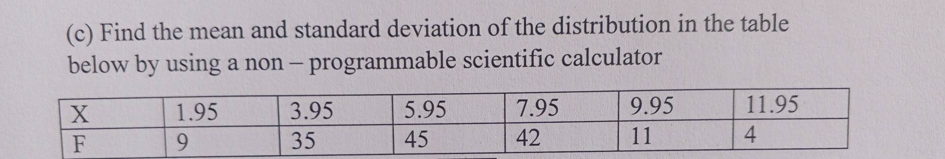 Find the mean and standard deviation of the distribution in the table 
below by using a non - programmable scientific calculator