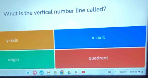 What is the vertical number line called?
y-axis x-axis
origin quadrant
Nov25 8:38 u5