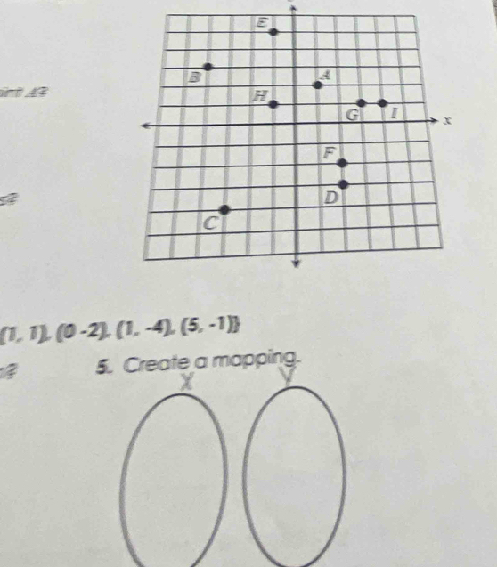 in4 
a
(1,1),(0-2),(1,-4),(5,-1)
5. Create a mapping. 
A