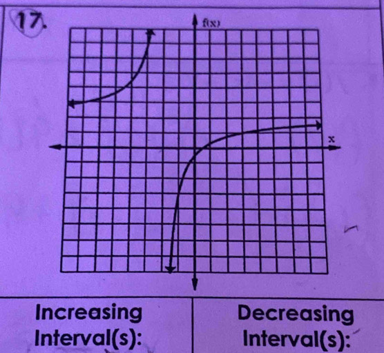 asing
Interval(s): Interval(s):