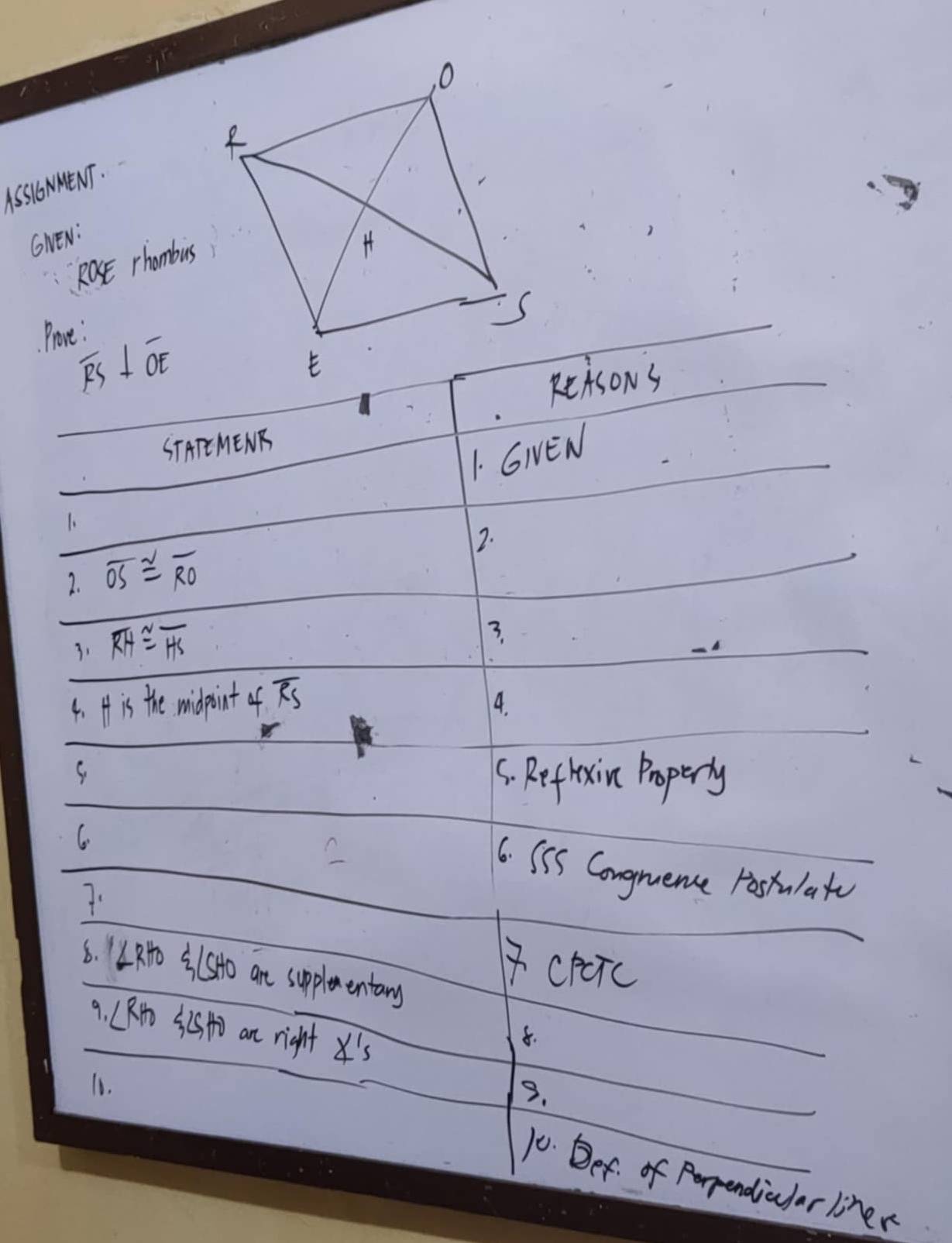 ASs16WMENT. 
GNEN: 
lose rhombus 
Prove :
overline RS⊥ overline OE
Reisons 
STAPE MENR 
1. GIEN 
1. 
2. 
2. overline OS≌ overline RO
31 overline RH≌ overline HS
3 
A 
4. A is the mideoint of overline RS 4. 
S. 5. Refrxin Properly 
C 
6. SSS Conguence rostulate 
6. Lpto 3lsto ar supploentany 
3crcic 
9. LR4 (4) an right 4^15
8. 
16. 
9. 
10. Bef of Aorpendialar liner