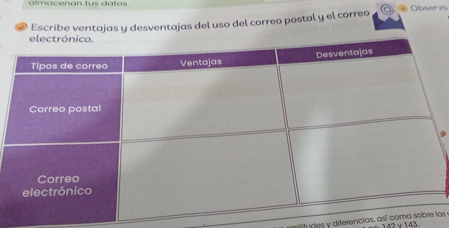 almacenan tus datos. 
Observa 
Escribe ventajas y desventajas del uso del correo postal y el correo 
militudes y diferencias, aas y
142* 143.