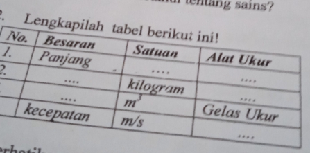 Pentang sains?
. Len
1
2