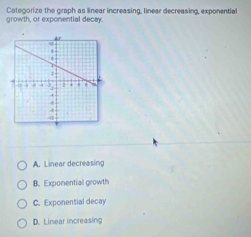 Categorize the graph as linear increasing, linear decreasing, exponential
growth, or exponential decay.
A. Linear decreasing
B. Exponential growth
C. Exponential decay
D. Linear increasing