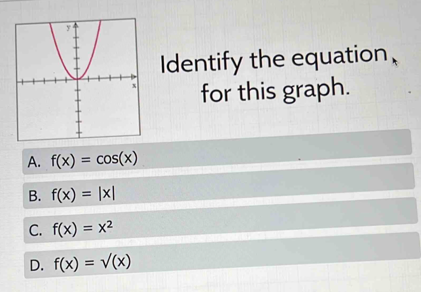 Identify the equation、
for this graph.
A. f(x)=cos (x)
B. f(x)=|x|
C. f(x)=x^2
D. f(x)=sqrt((x))