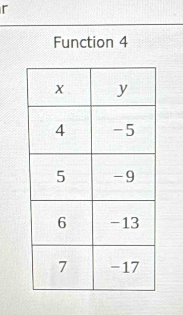 r
Function 4