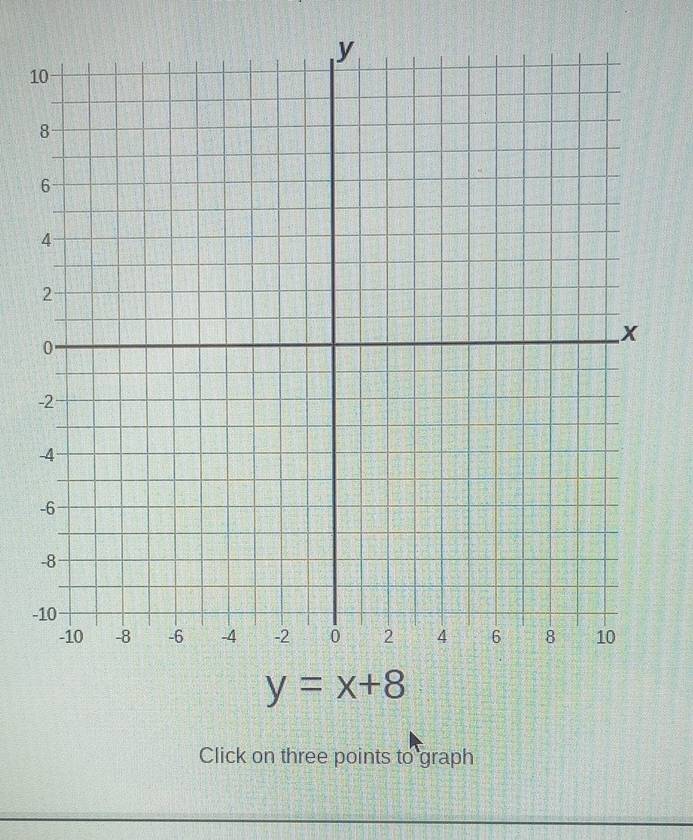 1 
-
y=x+8
Click on three points to graph