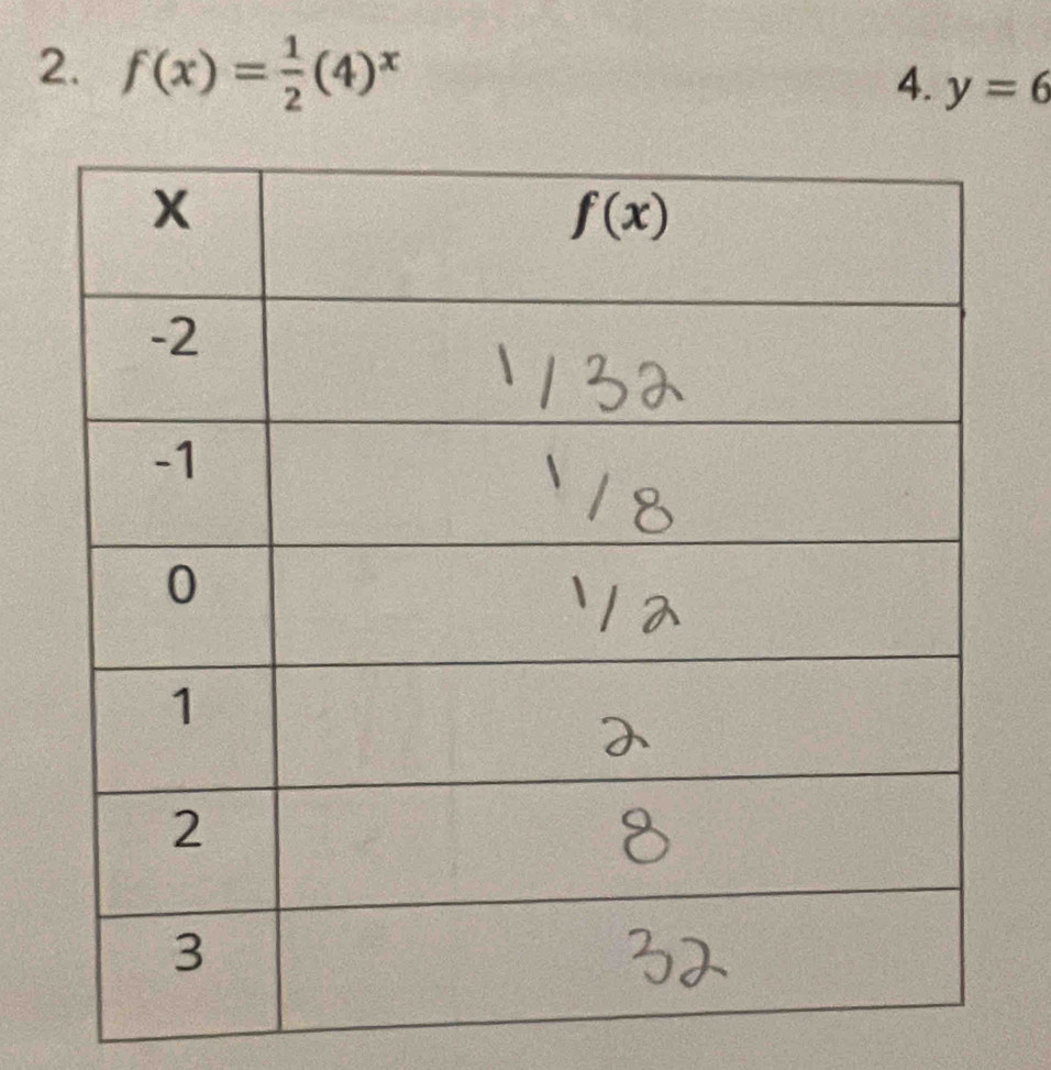 f(x)= 1/2 (4)^x
4. y=6