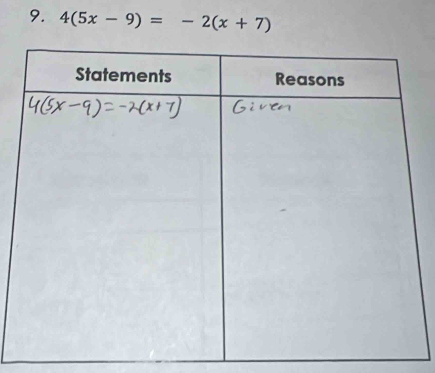 4(5x-9)=-2(x+7)