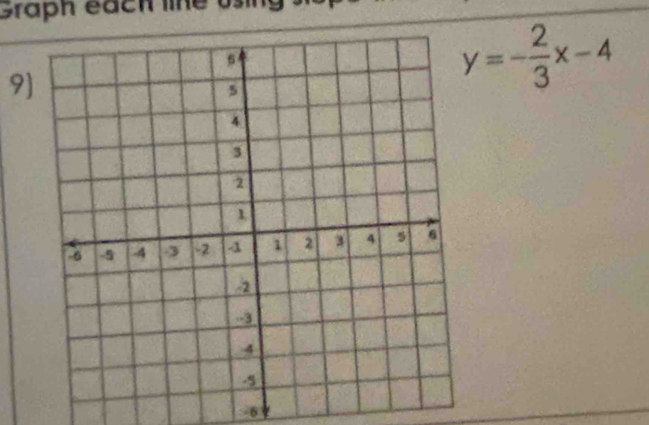 Graph each line using 
9)
y=- 2/3 x-4
-6