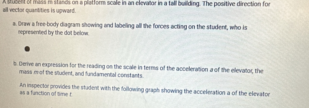 A student of mass m stands on a platform scale in an elevator in a tall building. The positive direction for 
all vector quantities is upward. 
a. Draw a free-body diagram showing and labeling all the forces acting on the student, who is 
represented by the dot below. 
b. Derive an expression for the reading on the scale in terms of the acceleration a of the elevator, the 
mass m of the student, and fundamental constants. 
An inspector provides the student with the following graph showing the acceleration a of the elevator 
as a function of time t.