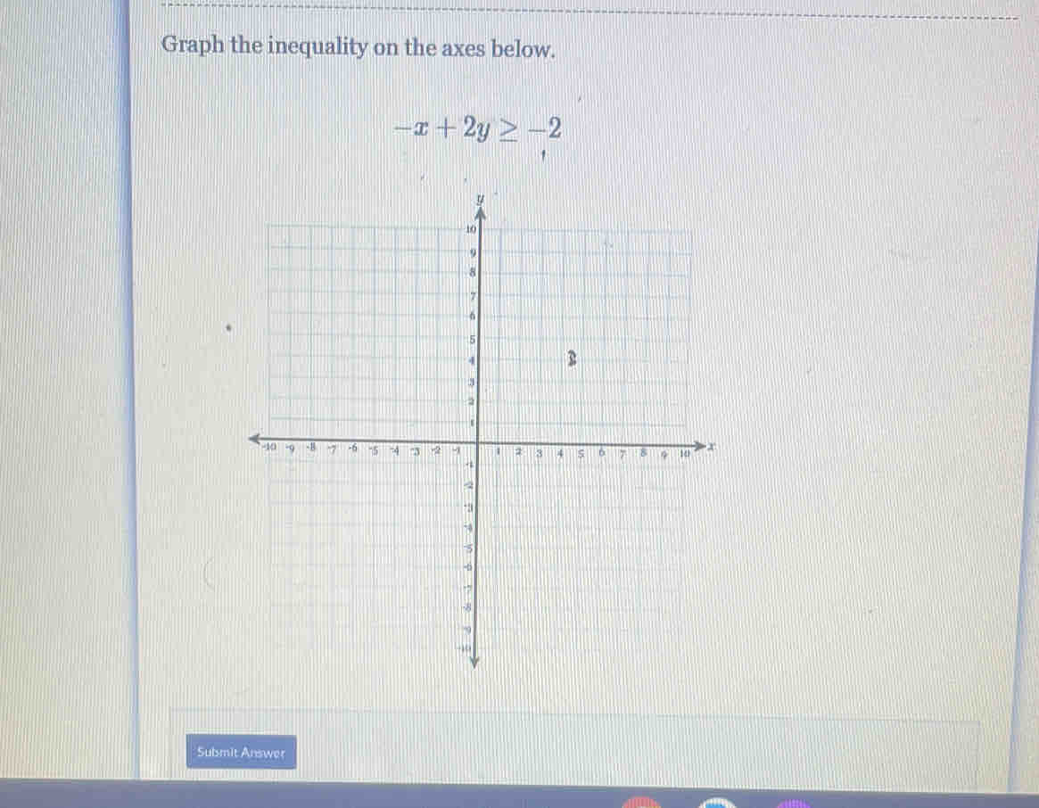 Graph the inequality on the axes below.
-x+2y≥ -2
Submit Answer