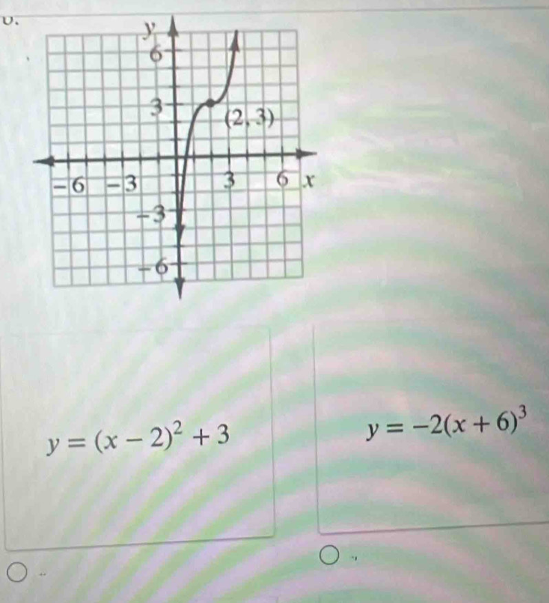 υ.
y=(x-2)^2+3
y=-2(x+6)^3