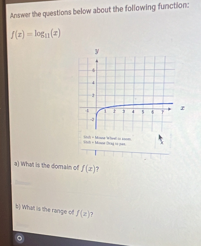 Answer the questions below about the following function:
f(x)=log _11(x)
x
Shift + Mouse Wheel to zoom. 
Shift + Mouse Drag to pan.
x
a) What is the domain of f(x) ? 
b) What is the range of f(x) ?