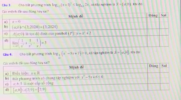 Cầu 3. Cho bất phương trình log _0.5(x+1)^2 ,có tập nghiệm là S=(a:b). Khi đá:
Câu 4. Cho bất phương trình log _ 1/10 (x^2-5x+7)>0 , có tập nghiệm là S=[a,b] , Khi đó: