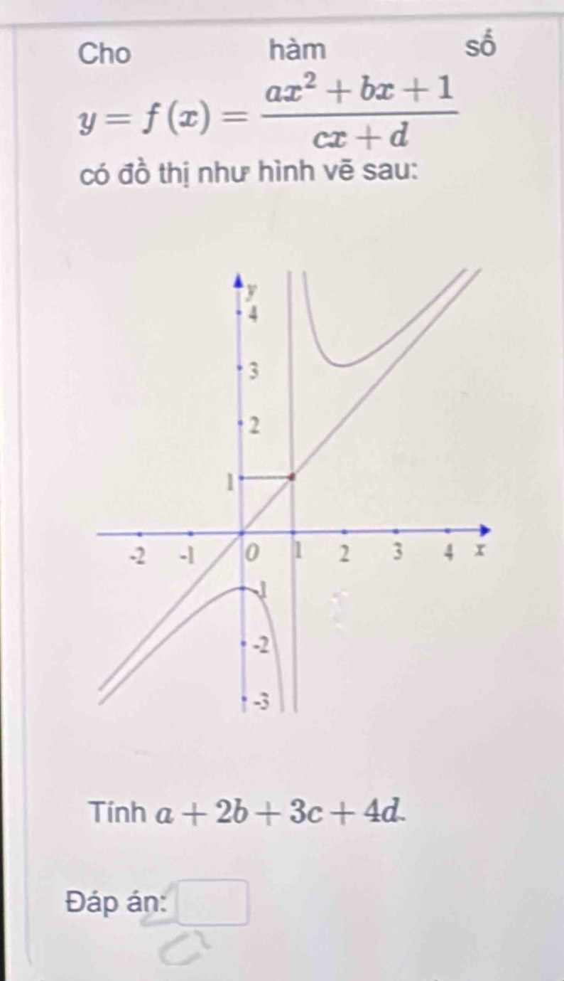 Cho hàm 
sô
y=f(x)= (ax^2+bx+1)/cx+d 
có đồ thị như hình vẽ sau: 
Tính a+2b+3c+4d. 
Đáp án: □