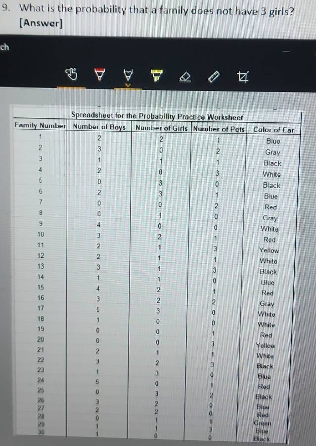 What is the probability that a family does not have 3 girls? 
[Answer] 
ch 
F
3 Blue
0 0
30 Black