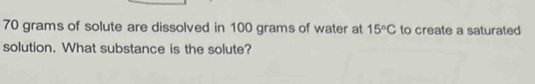 70 grams of solute are dissolved in 100 grams of water at 15°C to create a saturated 
solution. What substance is the solute?