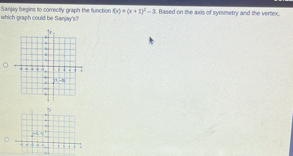 Sanjay begins to correctly graph the function f(x)=(x+1)^2-3. Based on the axis of symmetry and the vertex,
which graph could be Sanjay's?