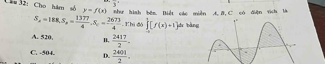 overline 3^((·) 
Câu 32: Cho hàm số y=f(x) như hình bên. Biết các miền A, B, C có diện tích là
S_A)=188, S_B= 1377/4 , S_C= 2673/4 . Khi đó ∈tlimits _(-3)^5[f(x)+1]dx bằng
A. 520.
B.  2417/2 .
C. -504.
D.  2401/2 .