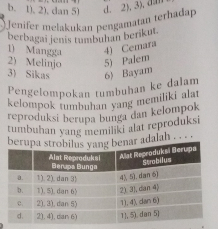 b. 1), 2), dan 5) d. 2),3)
) Jenifer melakukan pengamatan terhadap
berbagai jenis tumbuhan berikut.
1) Mangga
4) Cemara
2) Melinjo 5) Palem
3) Sikas 6) Bayam
Pengelompokan tumbuhan ke dalam
kelompok tumbuhan yang memiliki alat
reproduksi berupa bunga dan kelompok
tumbuhan yang memiliki alat reproduksi
adalah . . . .