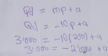 Qd=mp+a
Q_QC|=-a
3000=-10(200)+9
3,000=-2000+4