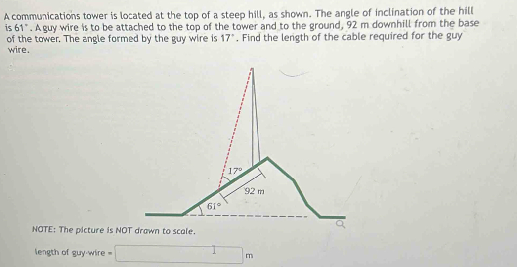 Solved: A communications tower is located at the top of a steep hill ...