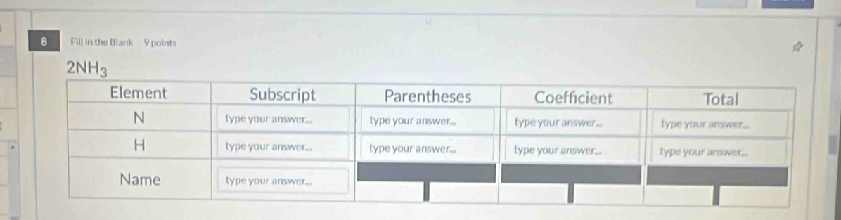 Fill in the Blank - 9 points
2NH_3