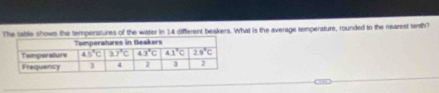 The sable shows the temperstures of the water in 14 different beakers. What is the average temperature, rounded to the nearest tenth?
