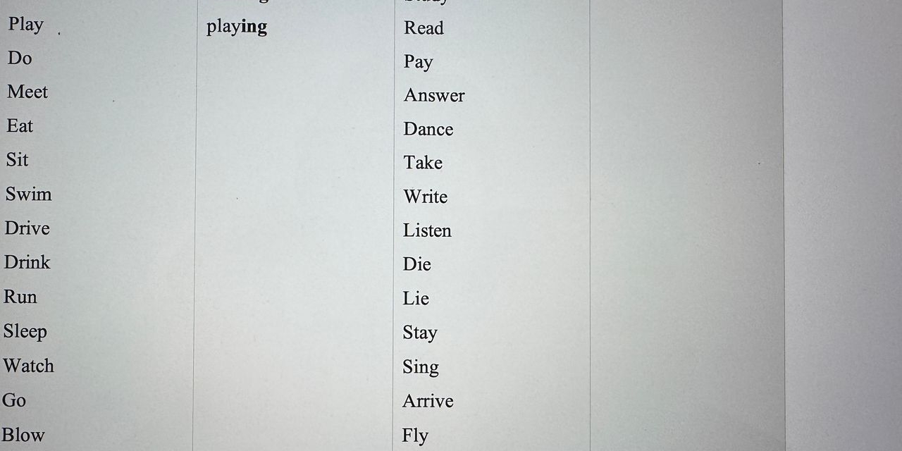 Play playing Read 
Do Pay 
Meet Answer 
Eat Dance 
Sit Take 
Swim Write 
Drive Listen 
Drink Die 
Run Lie 
Sleep Stay 
Watch Sing 
Go Arrive 
Blow Fly