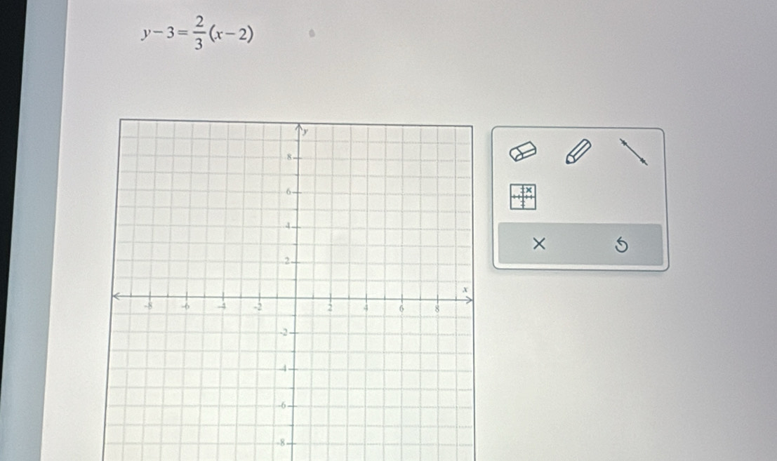 y-3= 2/3 (x-2)
×
-8