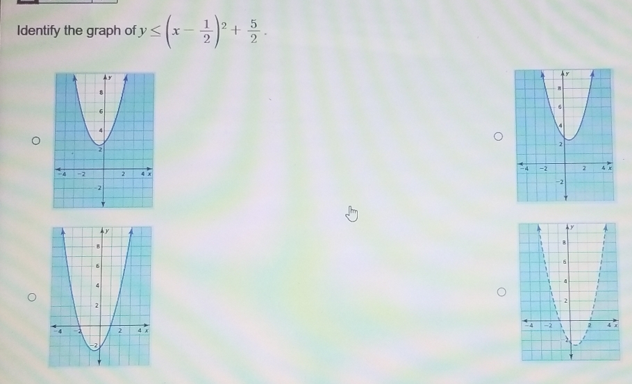 Identify the graph of y≤ (x- 1/2 )^2+ 5/2 .