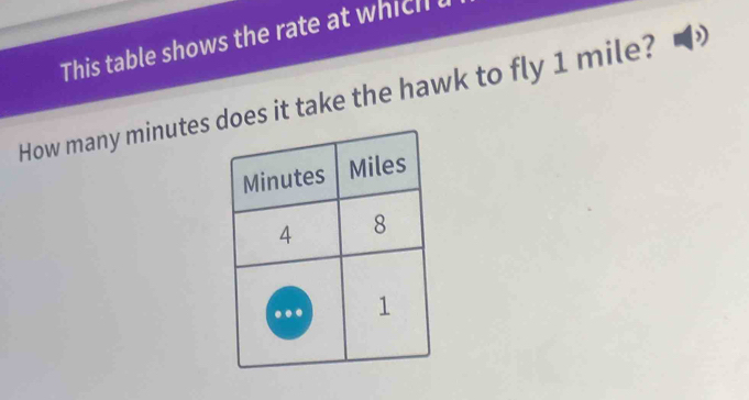 This table shows the rate at which ! 
How many minutes oes it take the hawk to fly 1 mile?