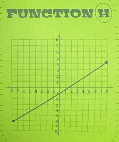 FUNCTION h