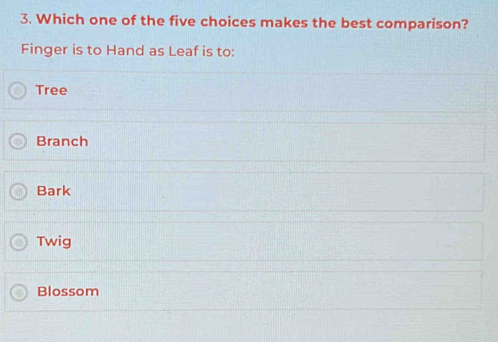 Which one of the five choices makes the best comparison?
Finger is to Hand as Leaf is to:
Tree
Branch
Bark
Twig
Blossom