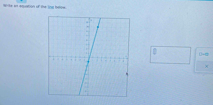 Write an equation of the line below.
□ =□
×