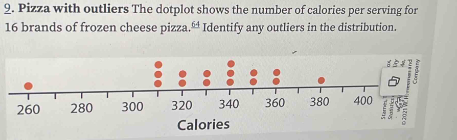 Pizza with outliers The dotplot shows the number of calories per serving for
16 brands of frozen cheese pizza. frac 64 Identify any outliers in the distribution. 
Calories