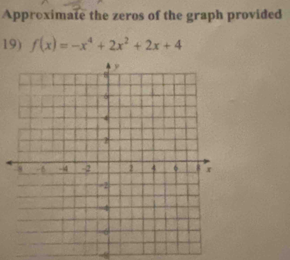 Approximate the zeros of the graph provided 
19) f(x)=-x^4+2x^2+2x+4
a