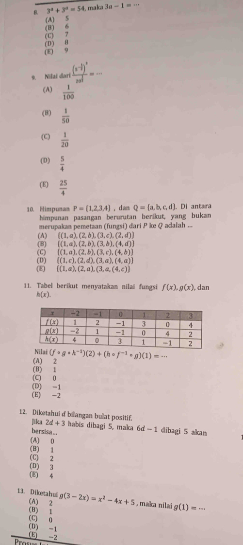 3^a+3^a=54 , maka 3a-1=
(A) 5
(B) 6
(C) 7
(D) 8
(E) 9
9. Nilai dari frac (s^(-frac 1)2)^320^(frac 1)2 = .  .
(A)  1/100 
(B)  1/50 
(C)  1/20 
(D)  5/4 
(E)  25/4 
10. Himpunan P= 1,2,3,4 , dan Q= a,b,c,d. Di antara
himpunan pasangan berurutan berikut, yang bukan
merupakan pemetaan (fungsi) dari P ke Q adalah ...
(A)  (1,a),(2,b),(3,c),(2,d)
(B)  (1,a),(2,b),(3,b),(4,d)
(C)  (1,a),(2,b),(3,c),(4,b)
(D)  (1,c),(2,d),(3,a),(4,a)
(E)  (1,a),(2,a),(3,a,(4,c)
11. Tabel berikut menyatakan nilai fungsi f(x),g(x) , dan
h(x).
Nilai
(A) 2 (fcirc gcirc h^(-1))(2)+(hcirc f^(-1)circ g)(1)=·s
(B) 1
(C) 0
(D) -1
(E) -2
12. Diketahui d bilangan bulat positif.
Jika 2d+3 habis dibagi 5, maka 6d-1 dibagi 5 akan
bersisa...
(A) 0
(B) 1
(C) 2
(D) 3
(E) 4
13. Diketahui g(3-2x)=x^2-4x+5 , maka nilai g(1)=·s
(A) 2
(B) 1
(C) 0
(D) -1
(E) -2
Prosu