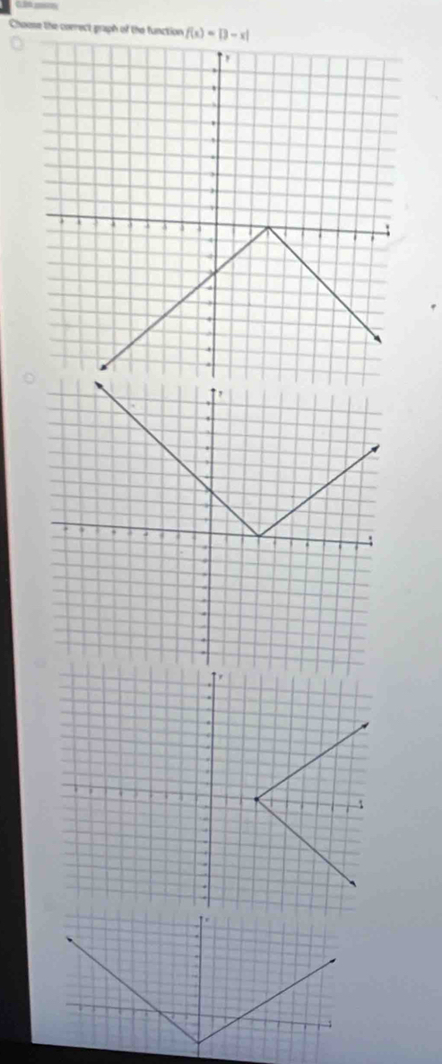 Chouse the coerect graph of the function