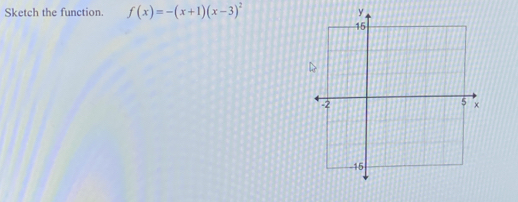 Sketch the function. f(x)=-(x+1)(x-3)^2