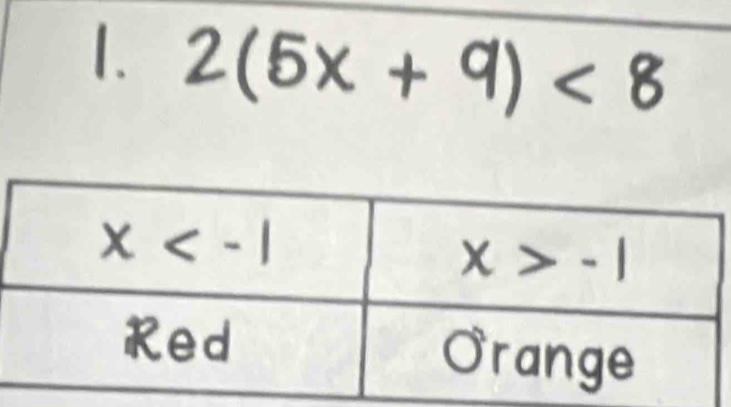 2(5x+9)<8</tex>